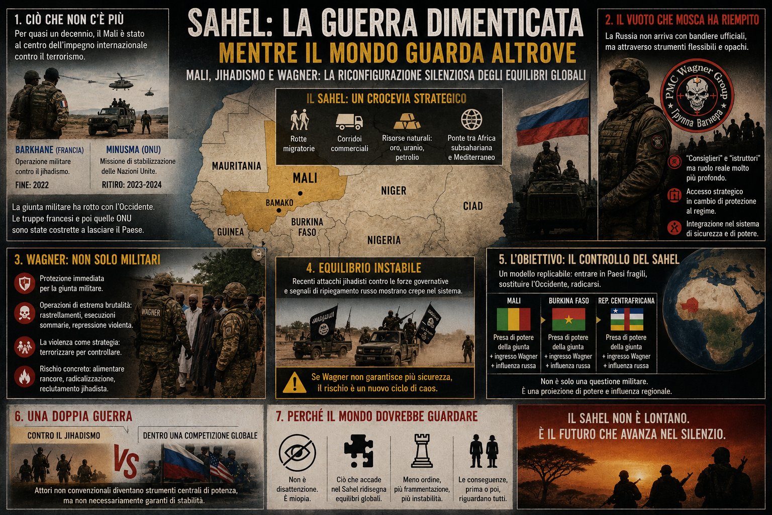 Il silenzio sul Sahel (e l’ombra lunga di Mosca)